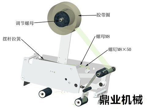 膠帶張力調(diào)整