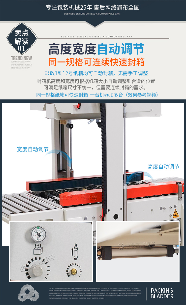 DQFXC-5045X全自動(dòng)左右驅(qū)動(dòng)封箱機(jī)（迷你型）2025_02.jpg